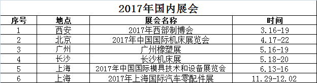 2017国内.png