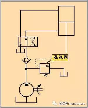 机床压力控制回路_01.jpg