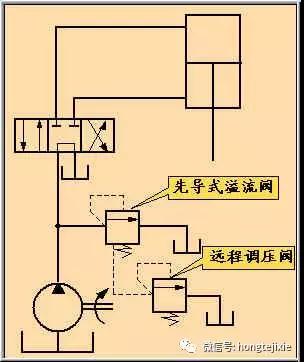 机床压力控制回路_02.jpg