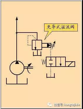 机床压力控制回路_03.jpg